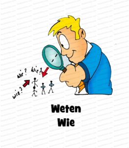 MDL072 - NE - 6W's of Corporate Growth - Weten Wie - Character - Text