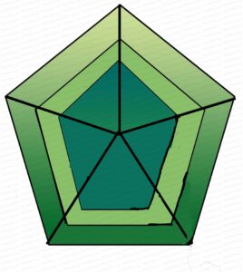 MDL076 - EN - Cultural Dimensions - 06 - The Web - 06 - Empty - Text