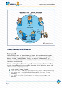 MDL109 - EN - Face-to-Face Communication-1